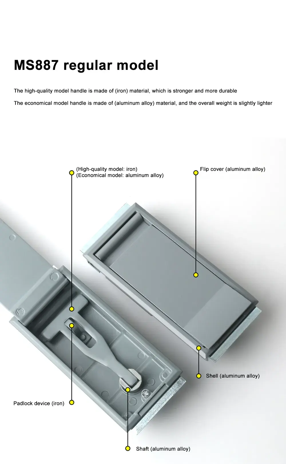 Box Type Substation Lock